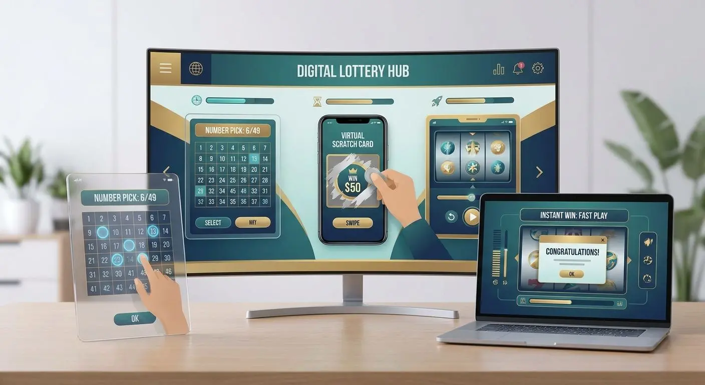 Přehled typů online loterií Různé typy online loterií na obrazovkách